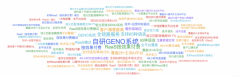 也是容沉点阐发的对象